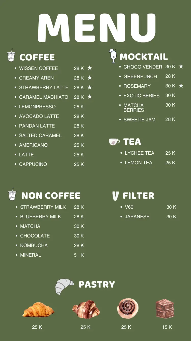 Wissen coffee and taichan 7