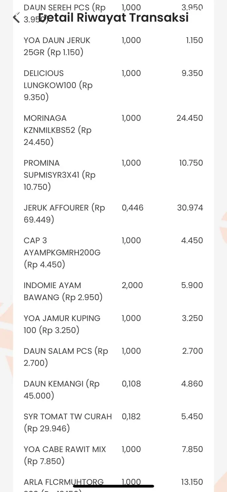 Yogya Junction Supermarket Cirebon 2