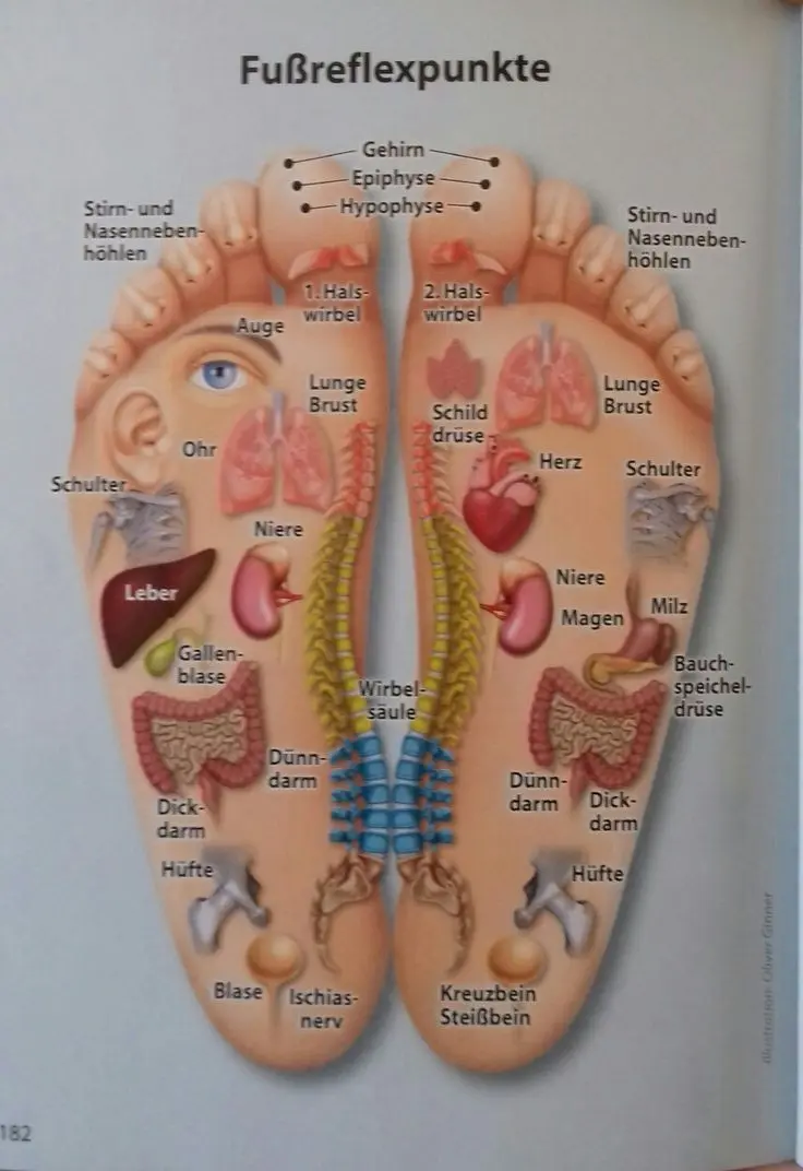 Pak Sukatno Pijat Saraf 1