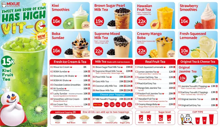 Mixue Leuwimunding 2