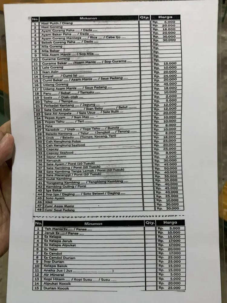 Alam Cianjur 3 Ciranjang 2