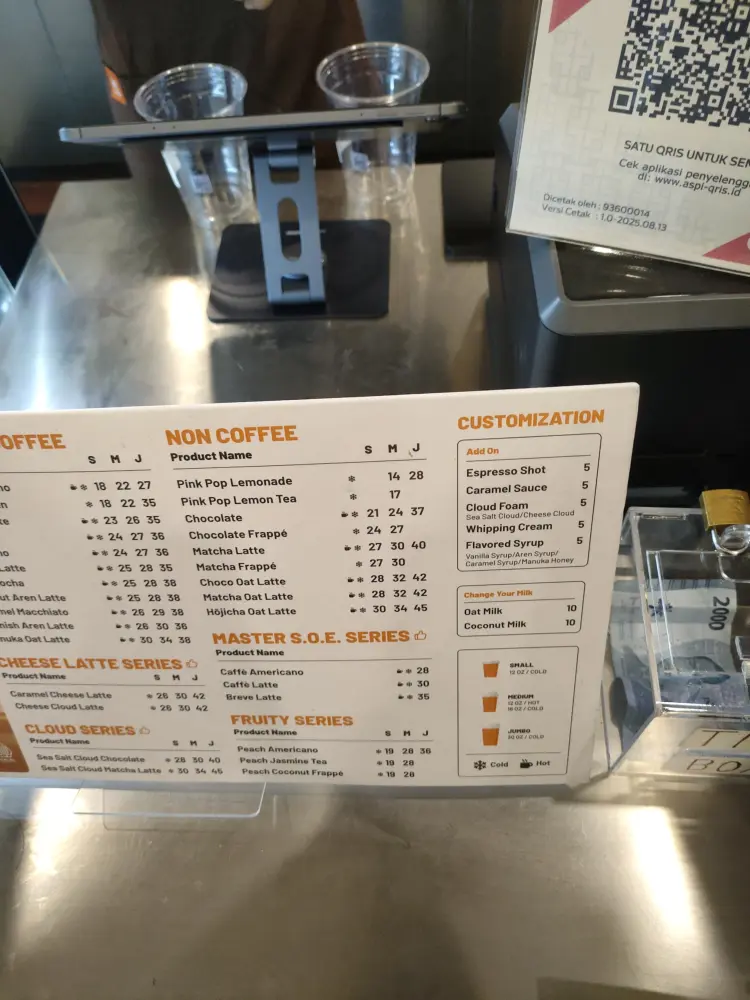 TOMORO COFFE DELTASARI 9