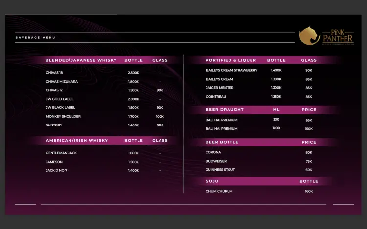 Pink Panther - Golf Island PIK 7