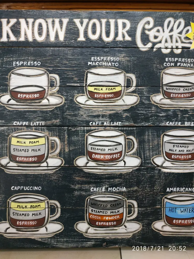 Brewu Coffee & Pastry 8