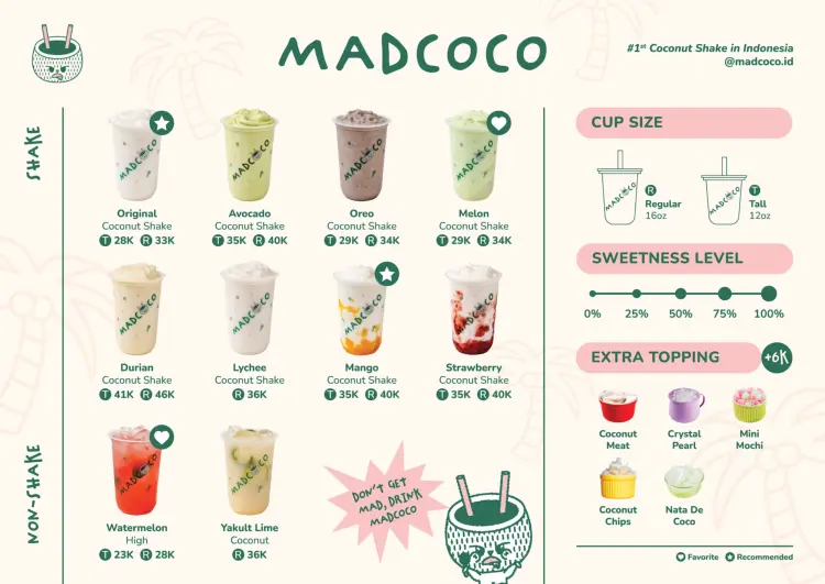 MADCOCO - AEON Mall Deltamas 3