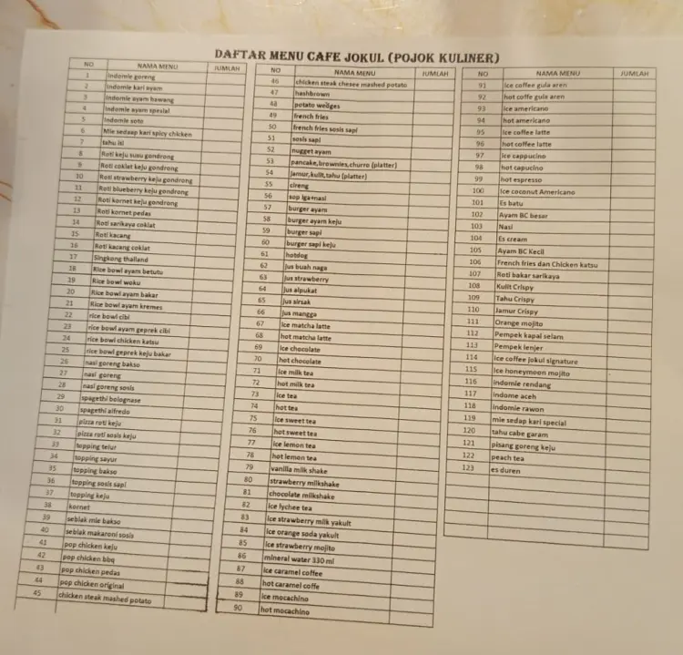 Cafe JOKUL (Pojok Kuliner) Taman Cimanggu Bogor 5