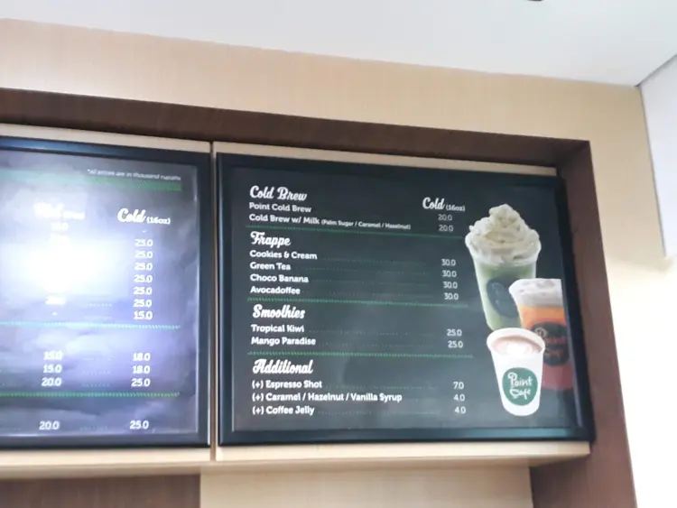 Indomaret Point Malioboro 2