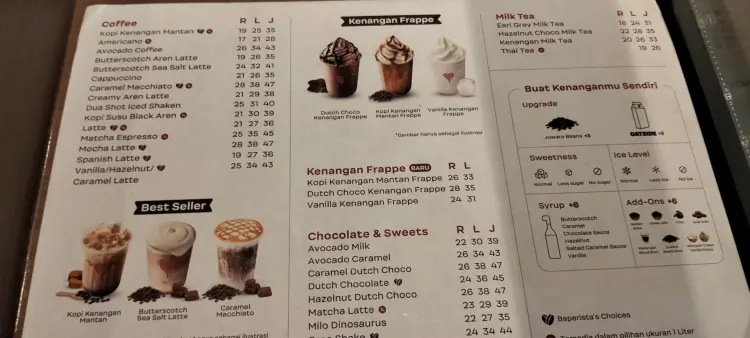 Kopi Kenangan - Ruko Jl. Lahalede Pare Pare 5