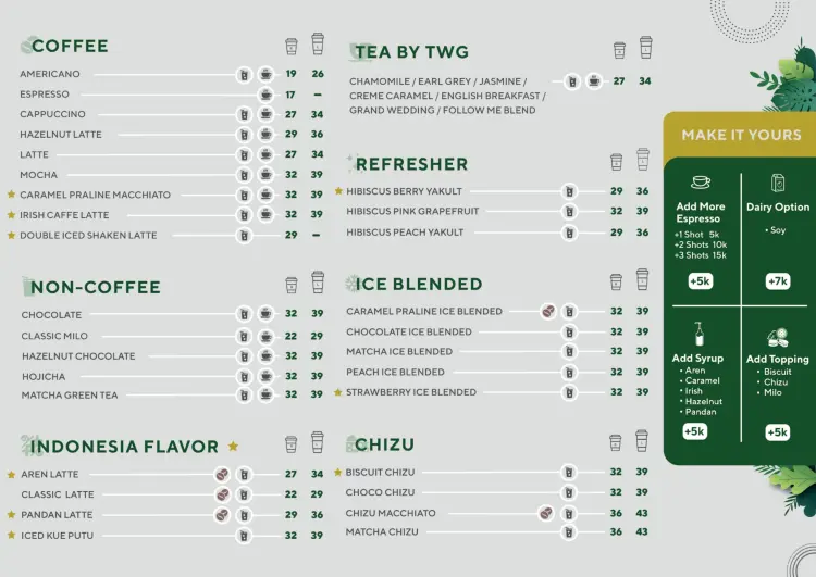 Fore Coffee - Daan Mogot, Jakarta 2