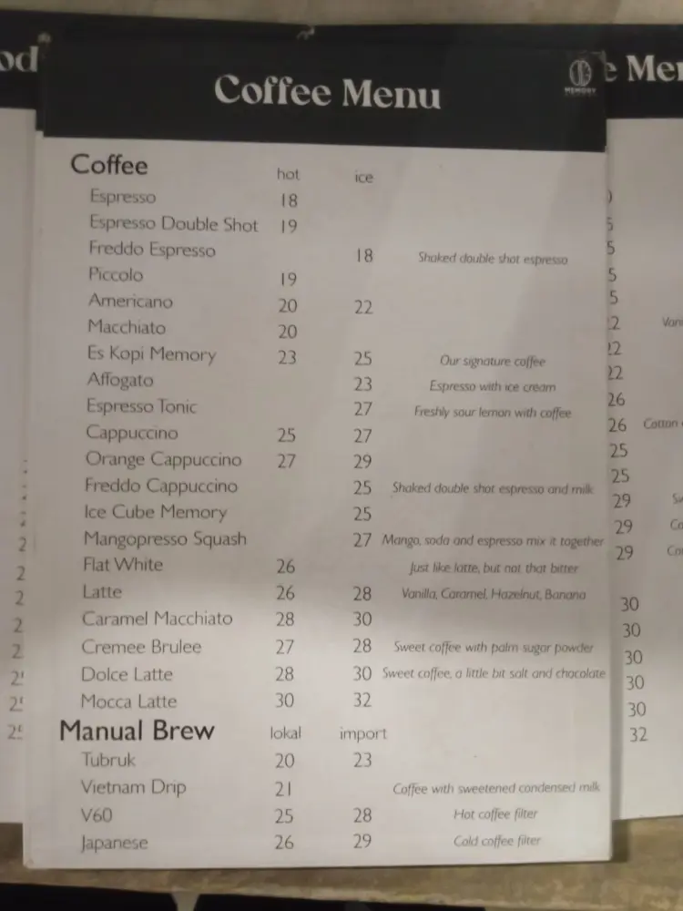 Memory Coffee-Proklamasi 8