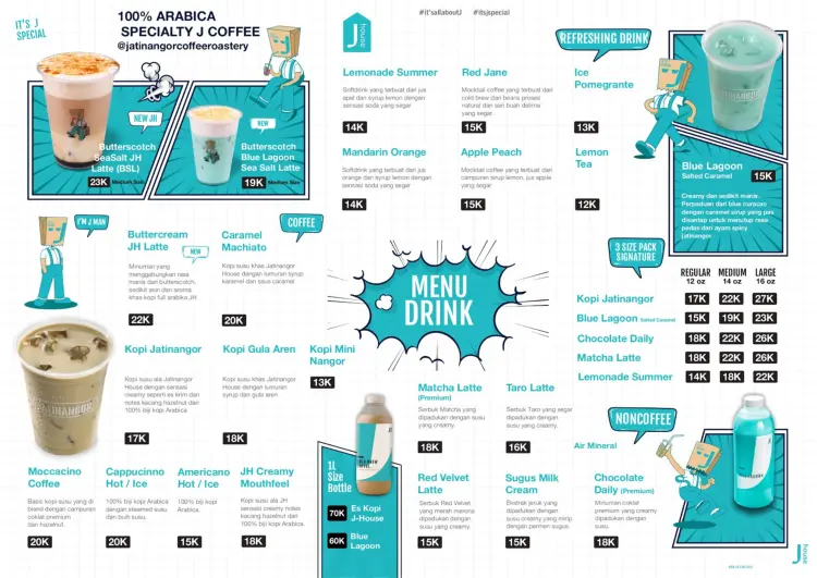 Jatinangor House - Pasar Lama 3