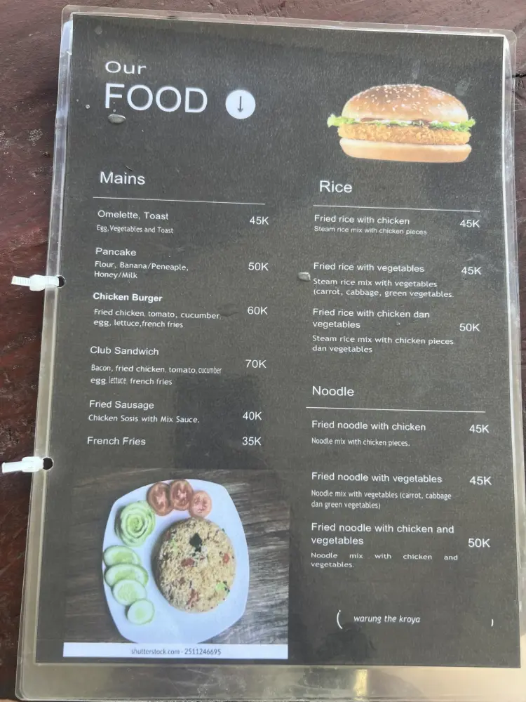Warung The Kroya Panorama Points 8
