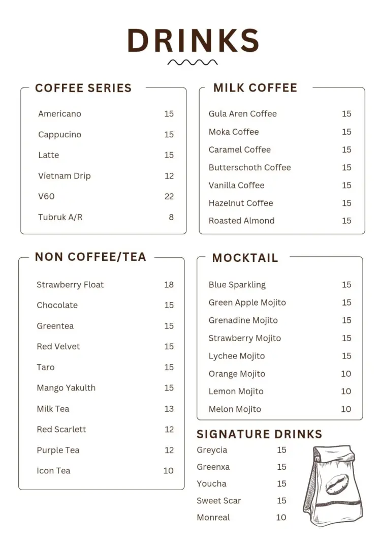 ICON UTAMA CAFE & RESTO (Panglima Xpait) 10