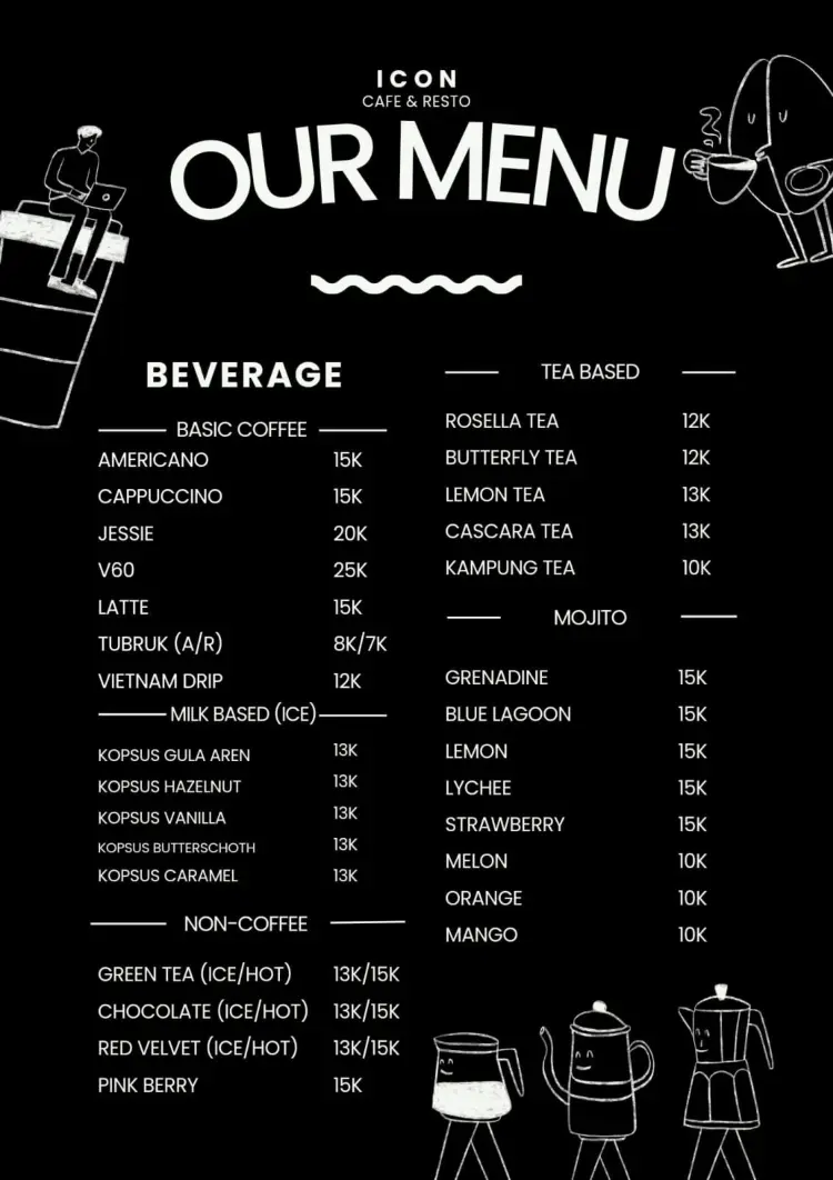 ICON UTAMA CAFE & RESTO (Panglima Xpait) 8