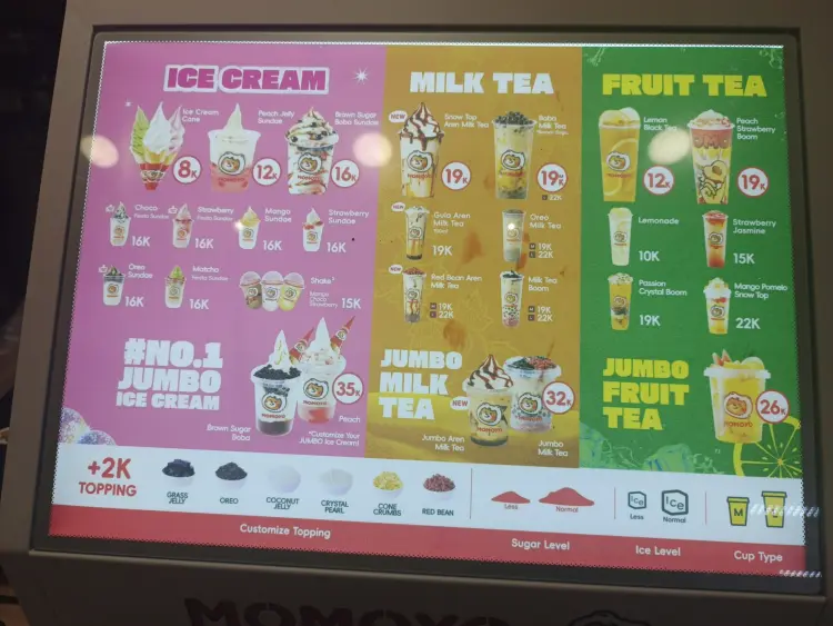 Momoyo CBD Cengkareng 8