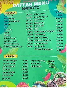 Pecel Lele Sambel Dadak Aminoto Sumber 10