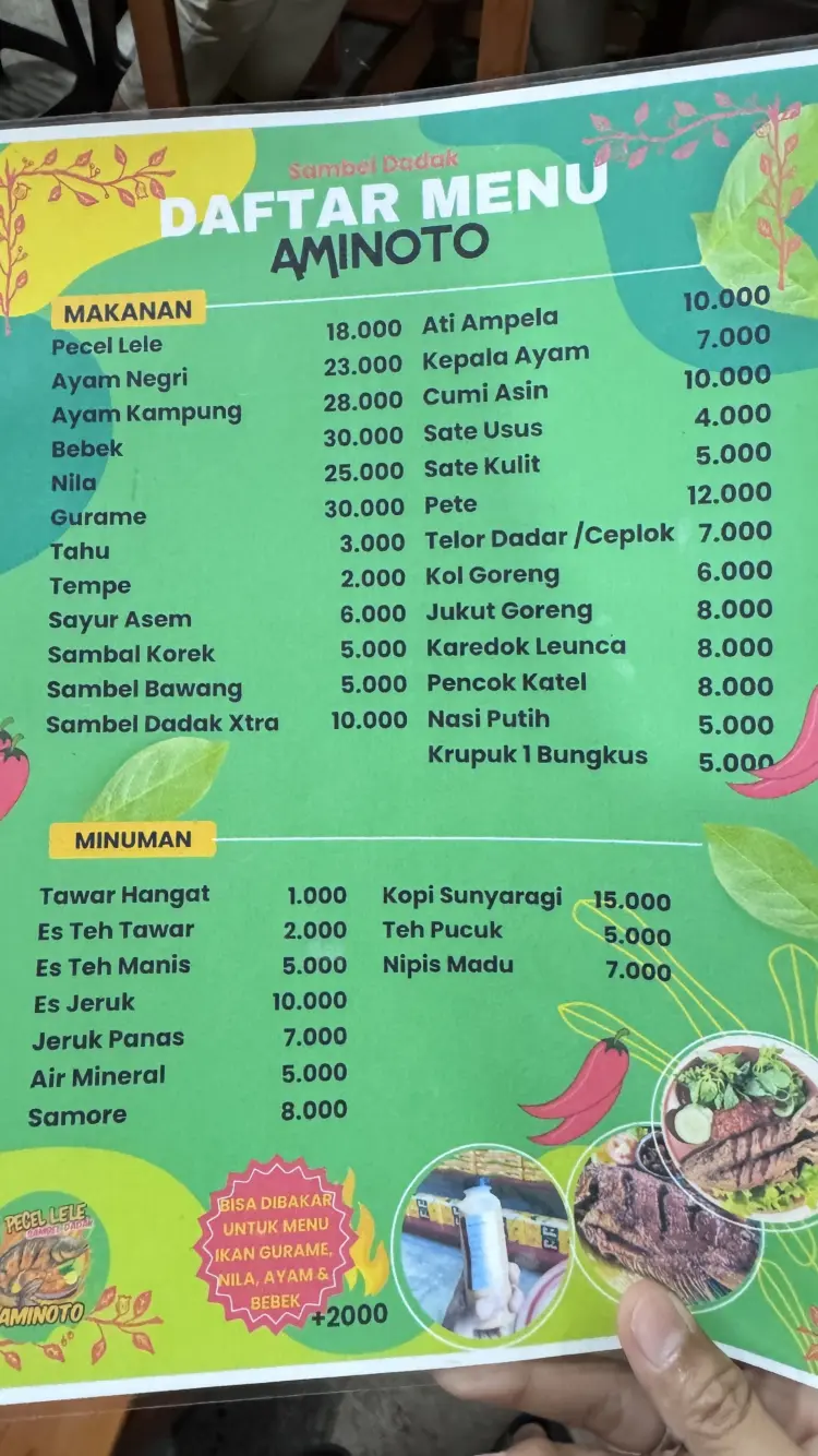 Pecel Lele Sambel Dadak Aminoto Sumber 9