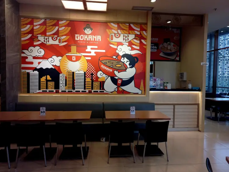Gokana Ramen & Teppan The Park Sawangan 2